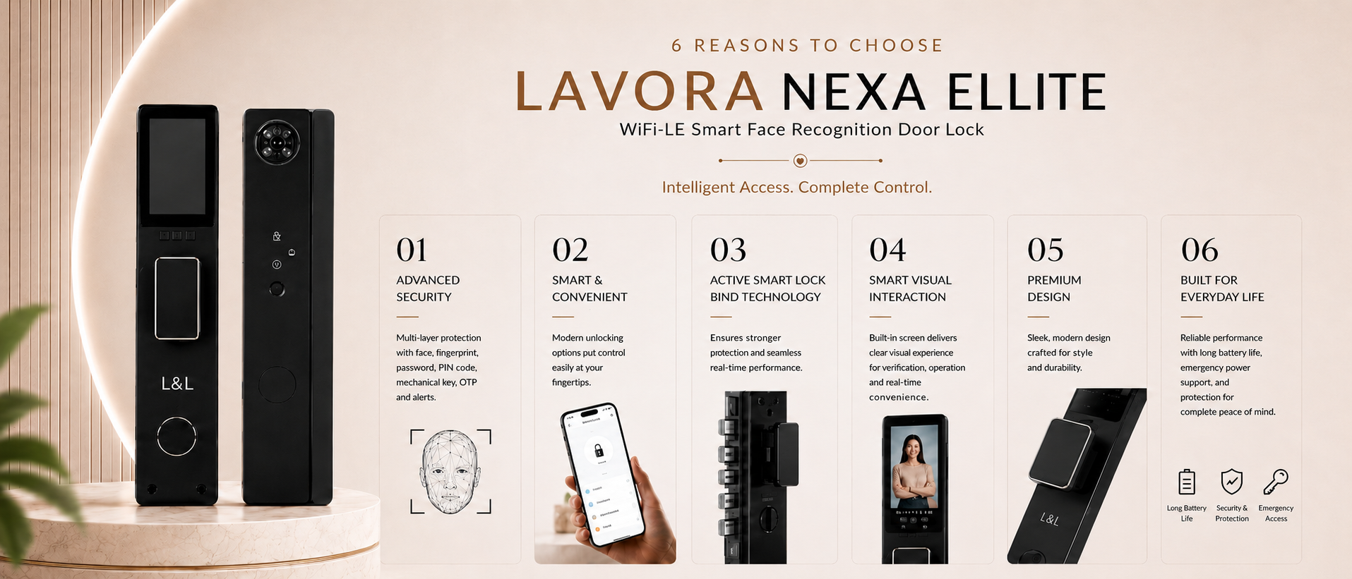 LAVORA NEXA ELLITE Smart Lock | Face Recognition, Palm Vein & Video Security