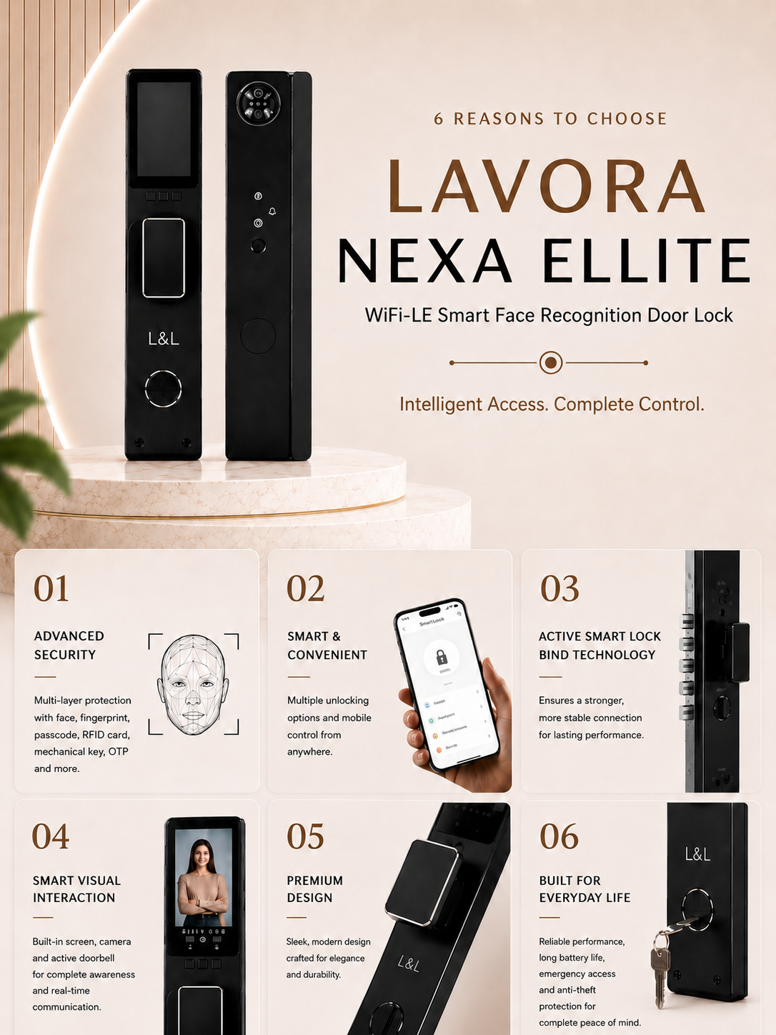 LAVORA NEXA ELLITE Smart Lock | Face Recognition, Palm Vein & Video Security