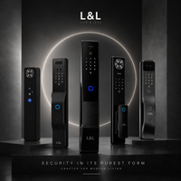 LnL Locks Team