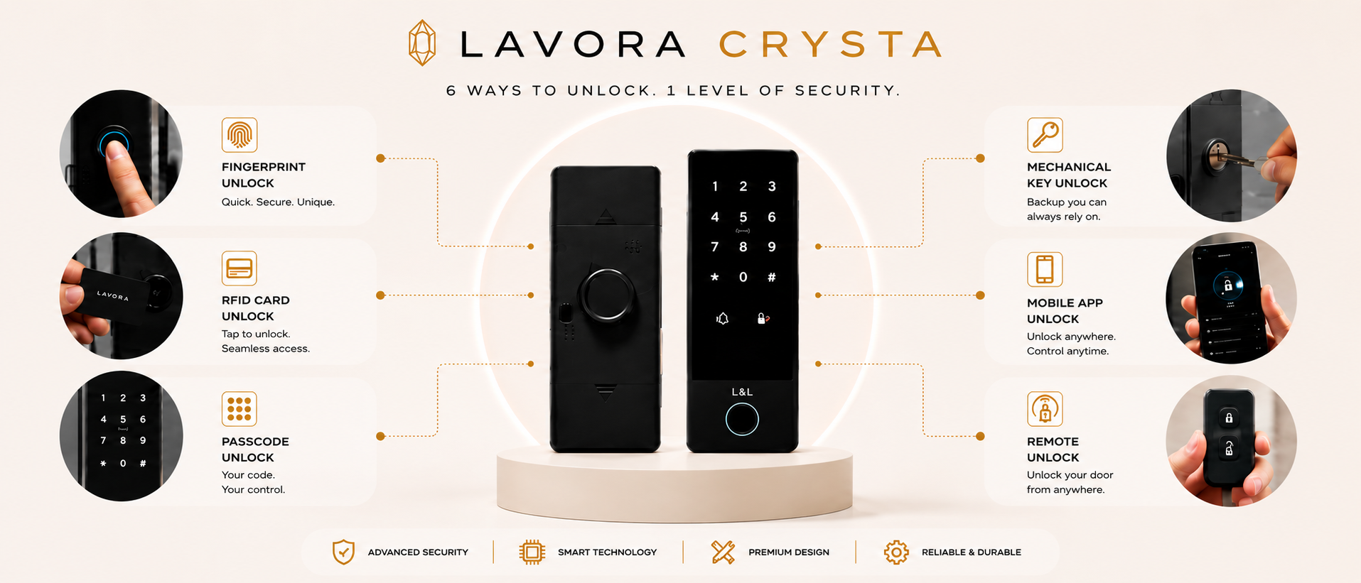 LAVORA CRYSTA Smart Glass Door Lock | App-Controlled Glass Door Security