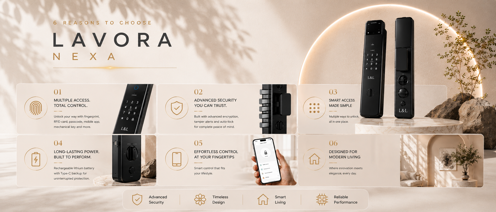 LAVORA NEXA Smart Lock | Fingerprint, App Control & RFID Access