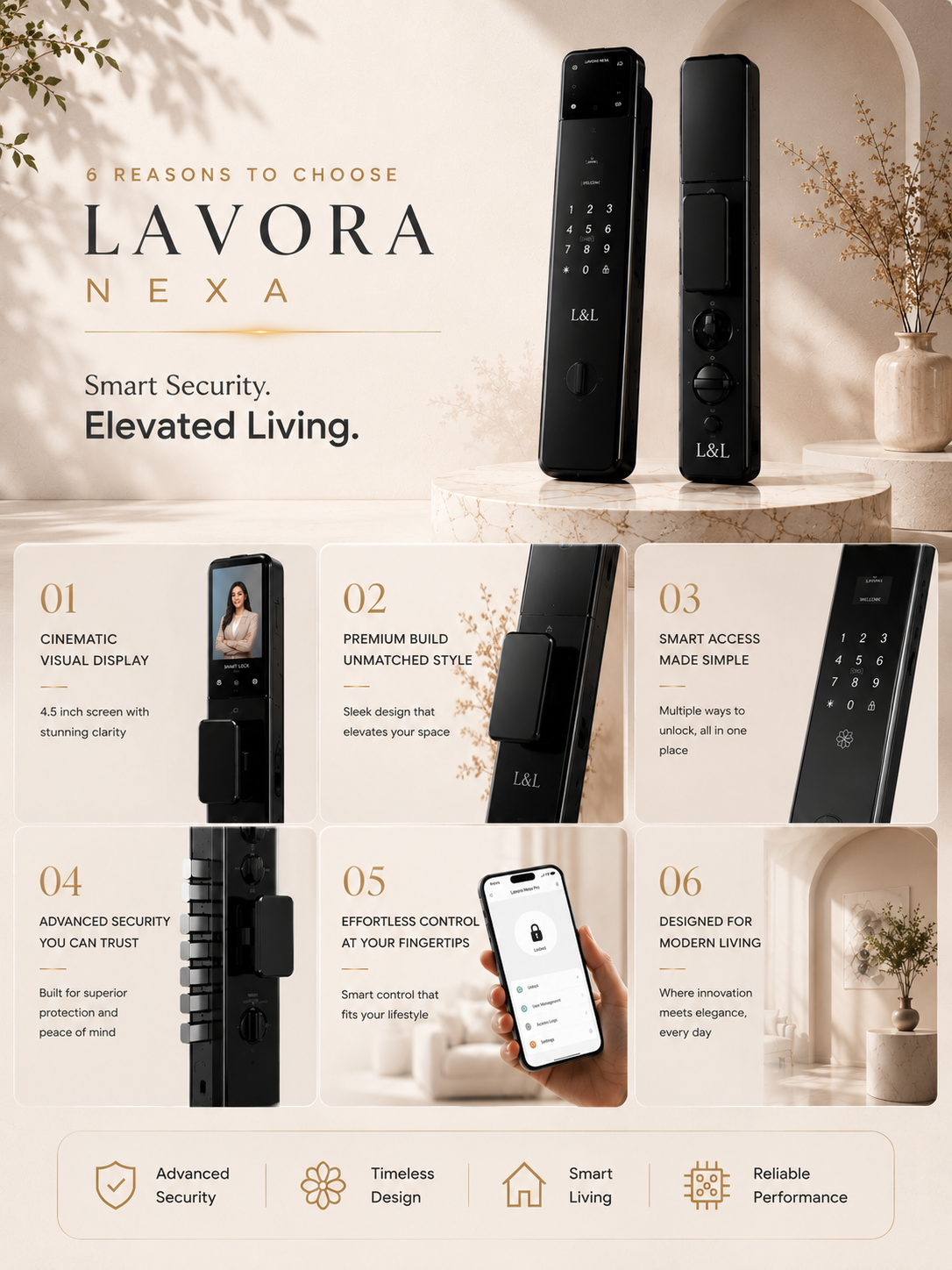 LAVORA NEXA Smart Lock | Fingerprint, App Control & RFID Access