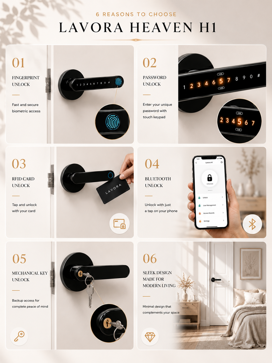LAVORA HEAVEN H1 Smart Lock | Bluetooth, Fingerprint & PIN Access