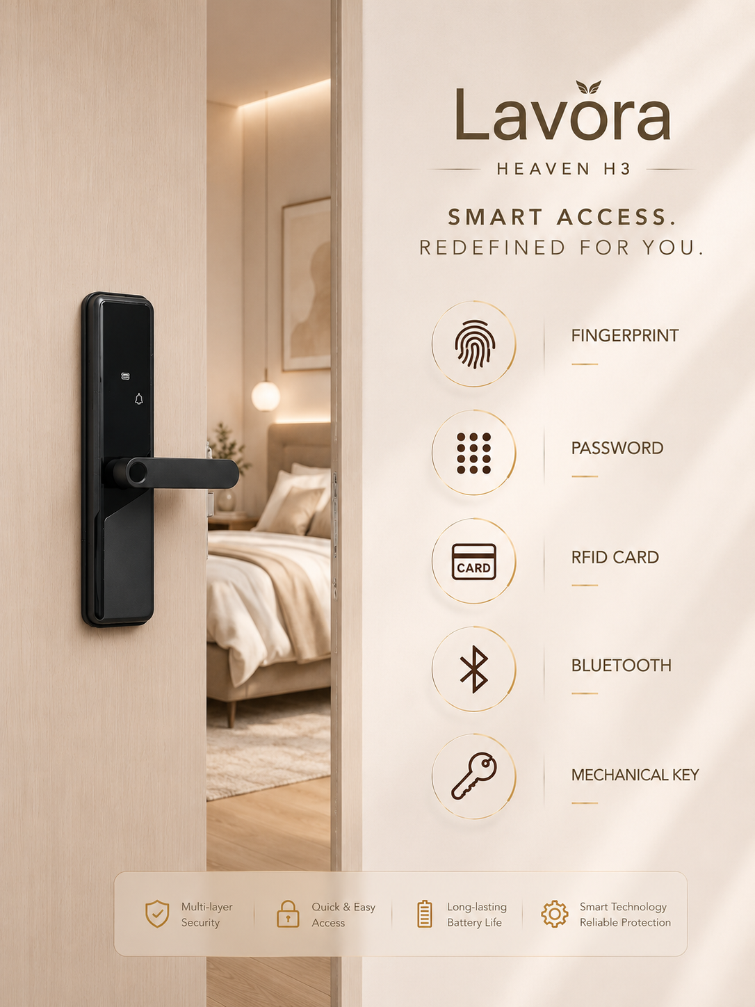 LAVORA HEAVEN H3 Smart Lock | Premium Bedroom Security Lock