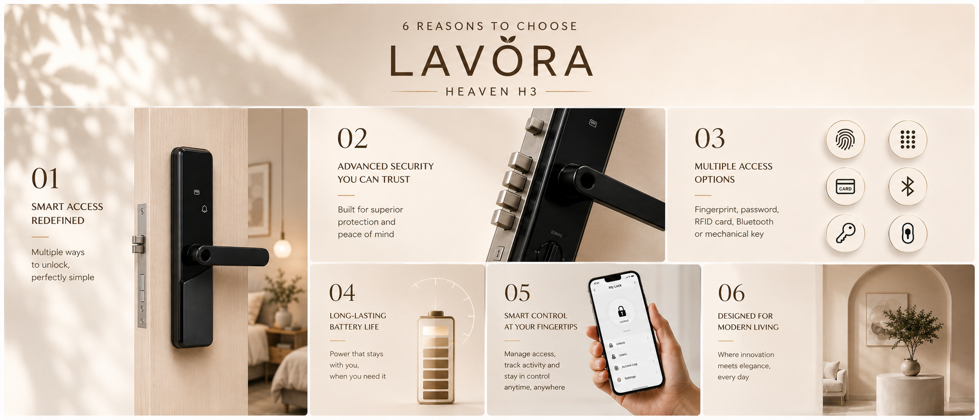 LAVORA HEAVEN H3 Smart Lock | Premium Bedroom Security Lock
