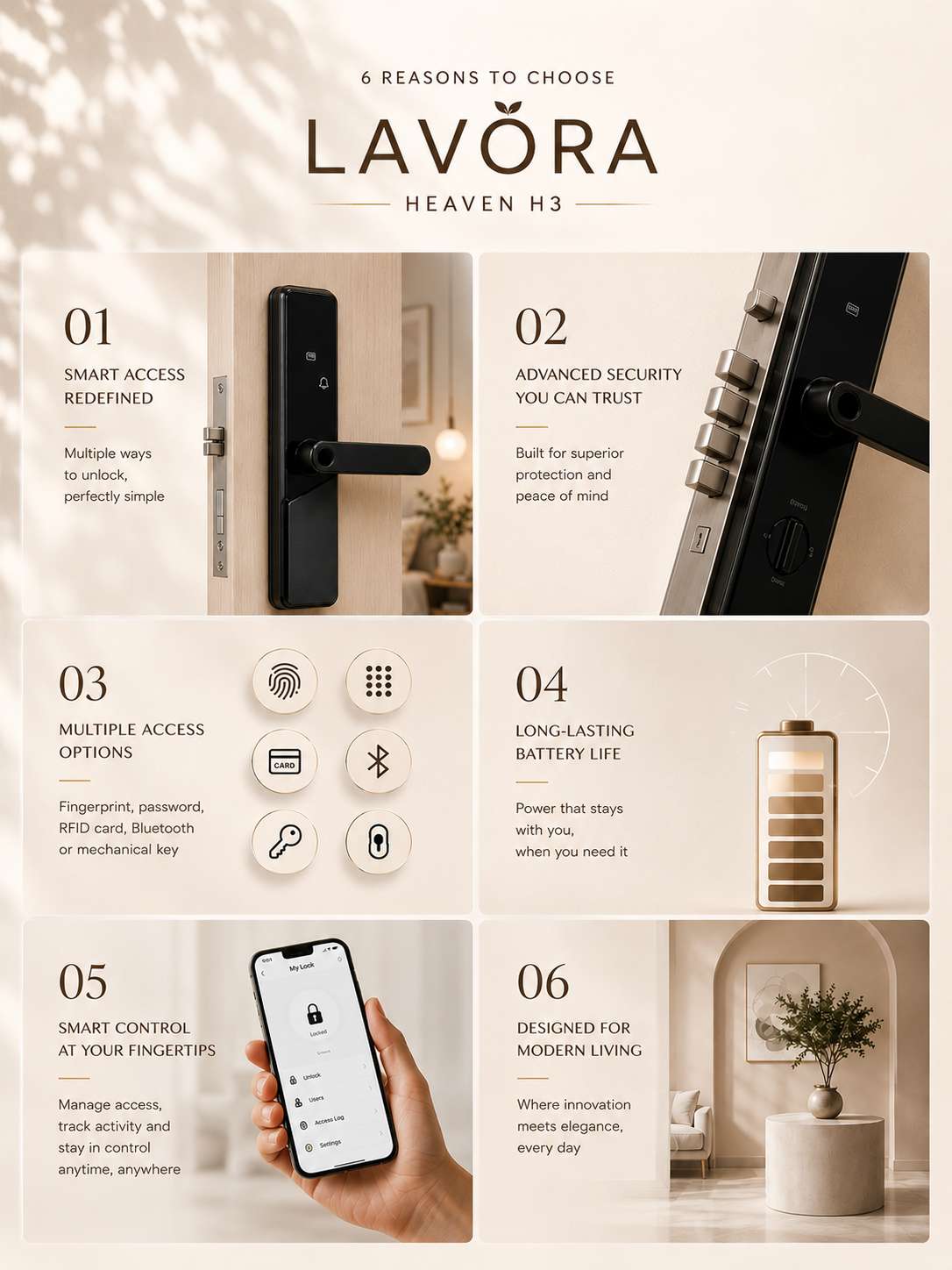 LAVORA HEAVEN H3 Smart Lock | Premium Bedroom Security Lock