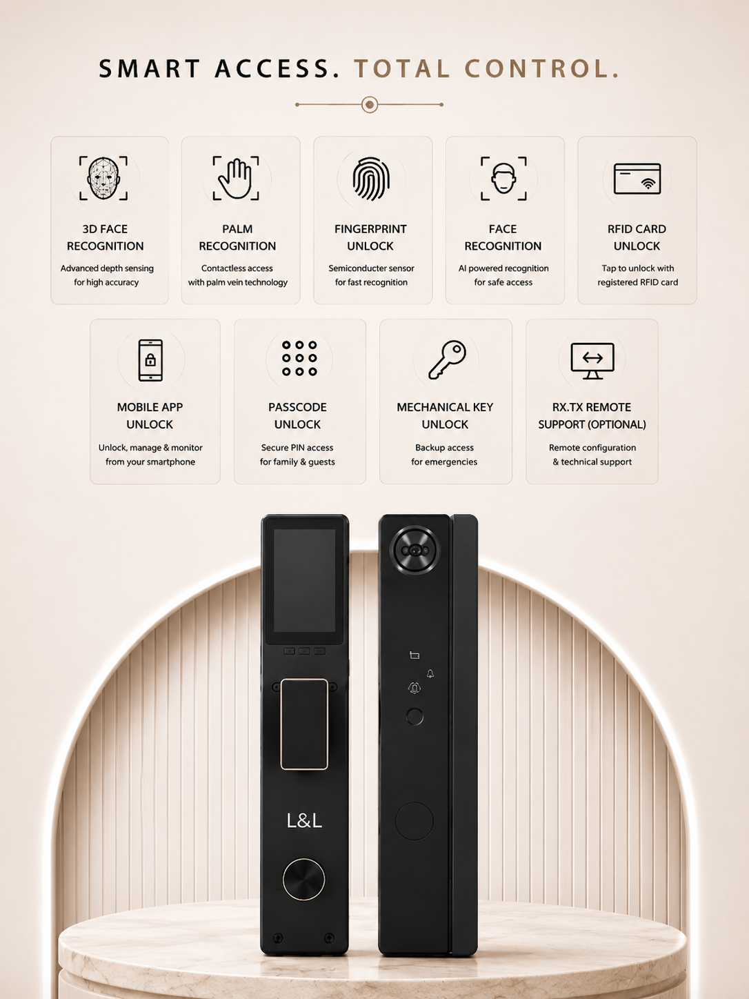 LAVORA NEXA ELITE Smart Lock | Face Recognition, Palm Vein & Video Security