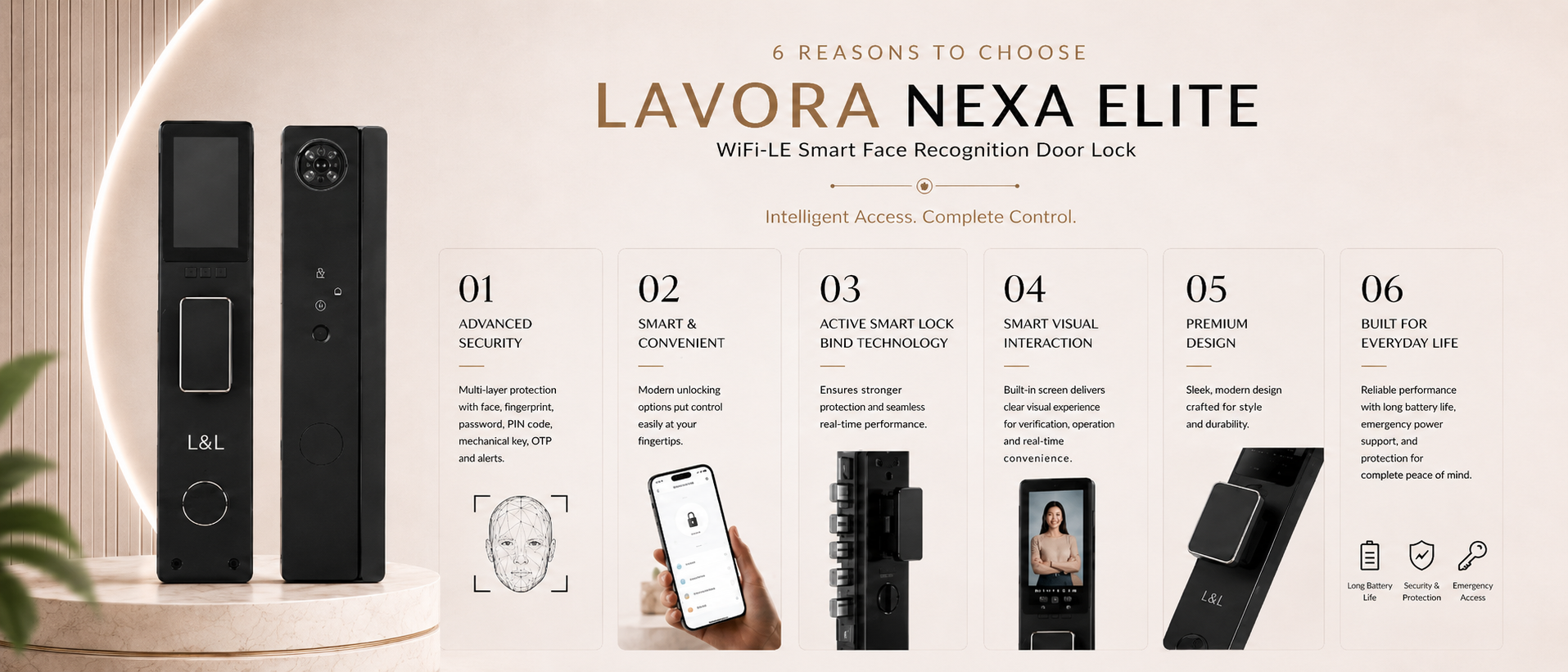 LAVORA NEXA ELITE Smart Lock | Face Recognition, Palm Vein & Video Security
