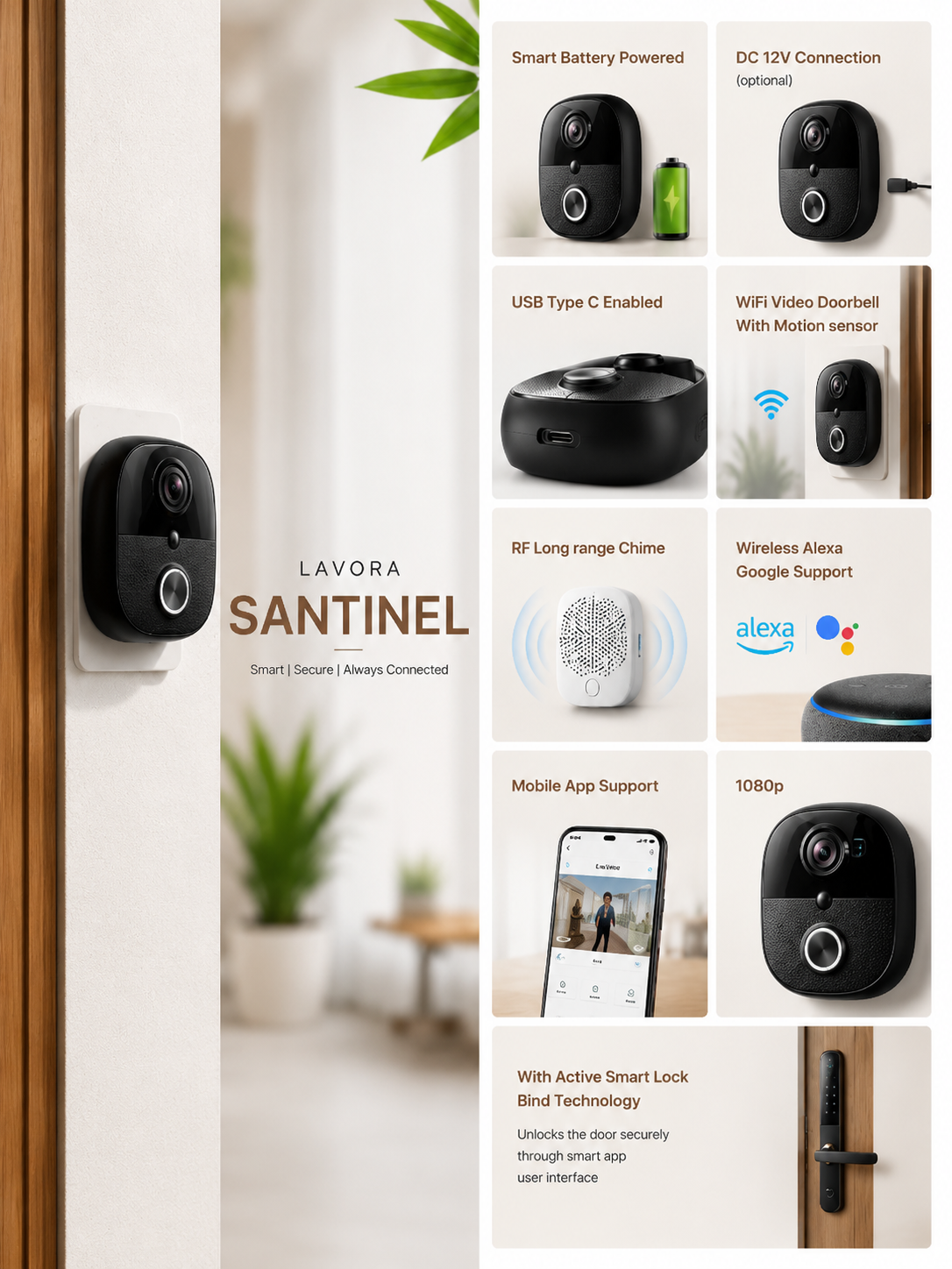 LAVORA SENTINEL Video Door Phone | Smart Visitor Monitoring System
