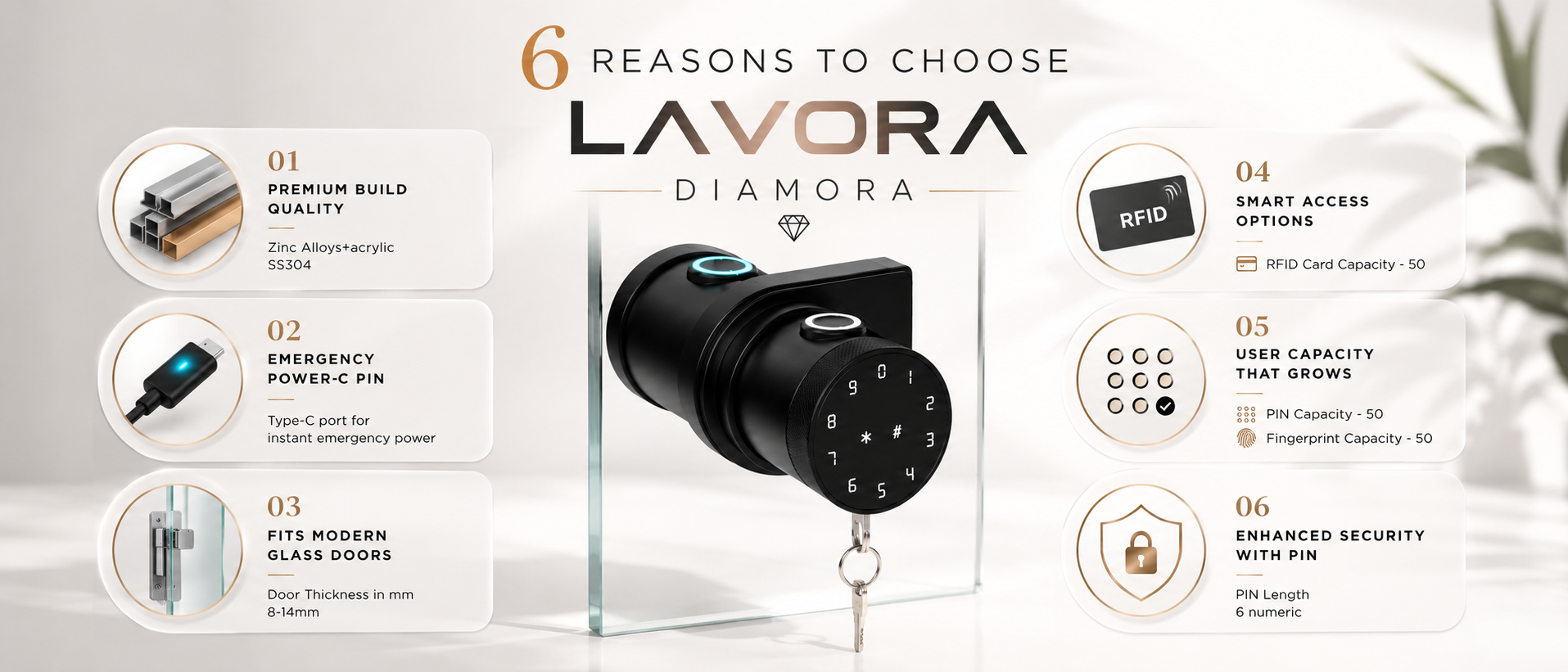 LAVORA DIAMORA Smart Glass Door Lock | Fingerprint Security for Glass Doors