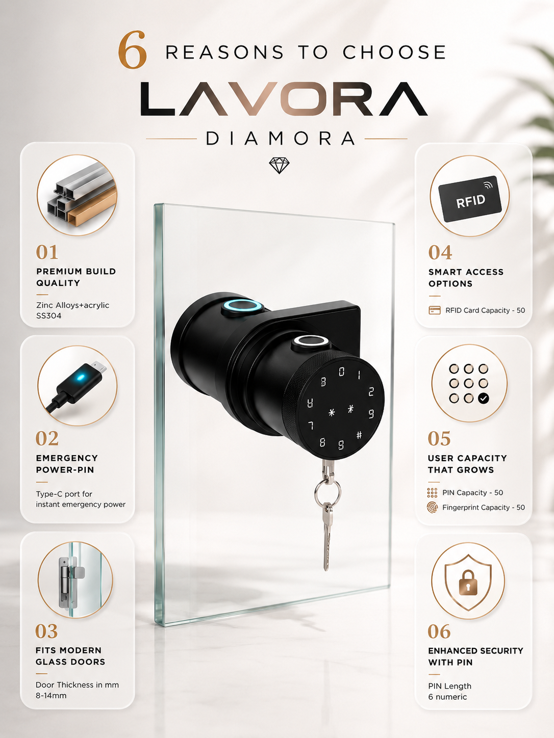 LAVORA DIAMORA Smart Glass Door Lock | Fingerprint Security for Glass Doors