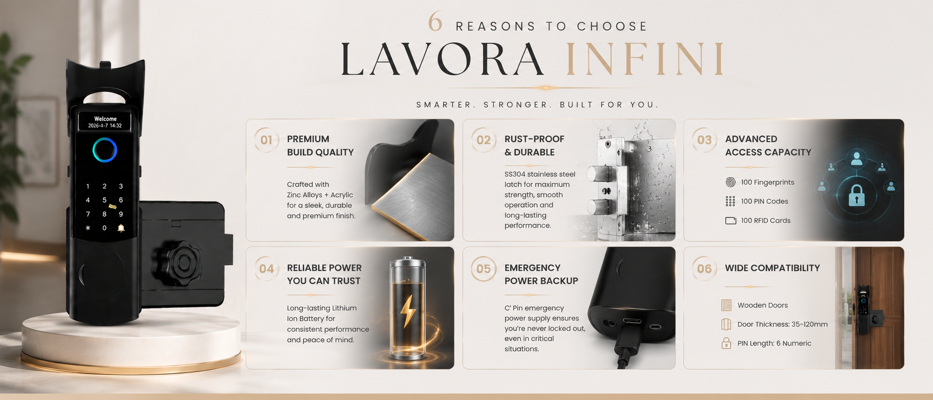 LAVORA INFINI Smart Lock | App Control, Fingerprint & Remote Unlock
