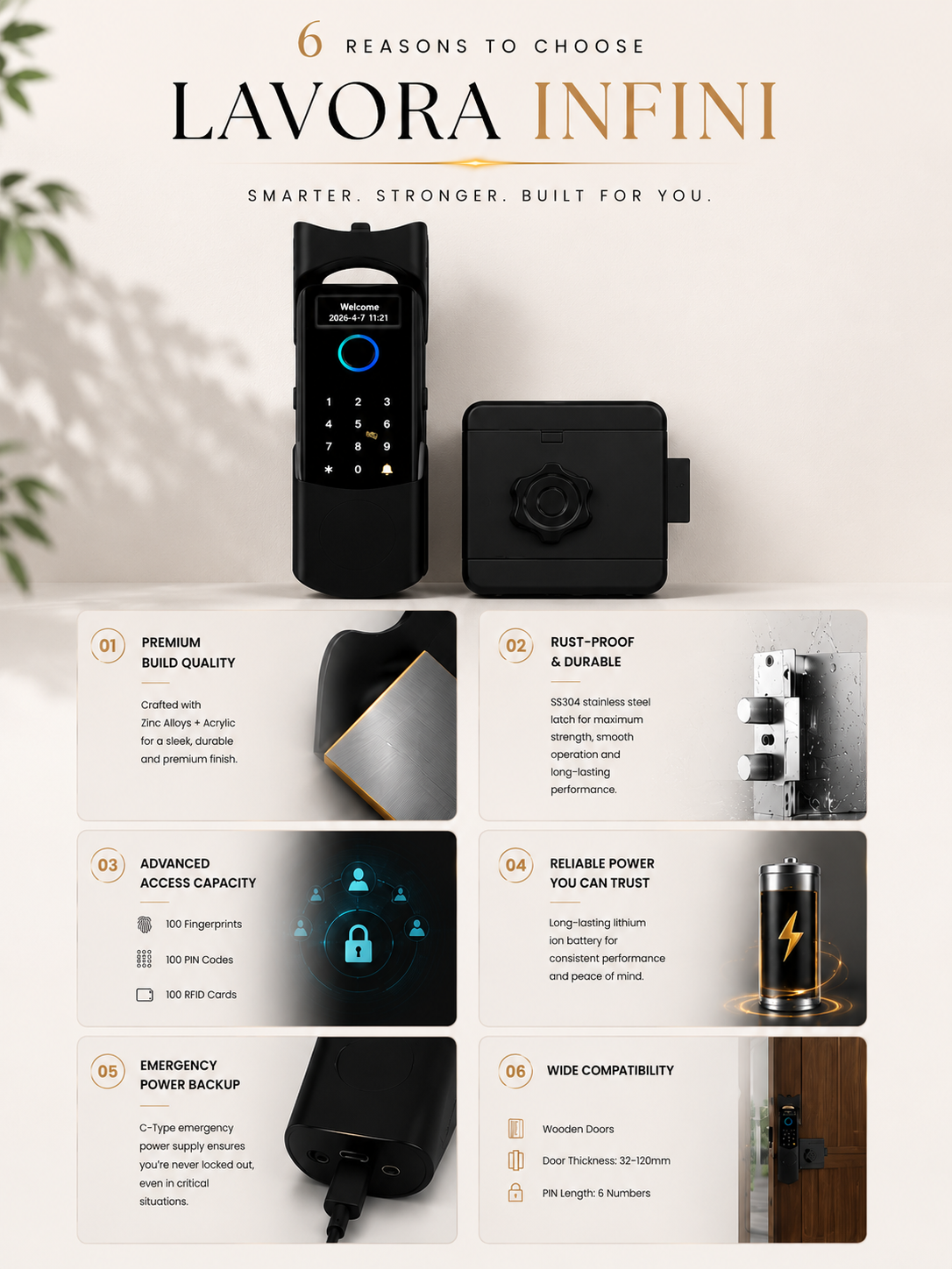 LAVORA INFINI Smart Lock | App Control, Fingerprint & Remote Unlock