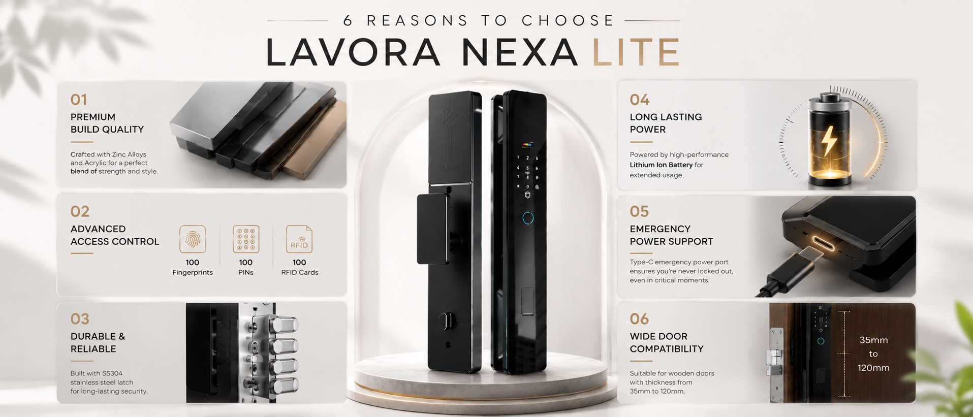 LAVORA NEXA LITE Smart Lock | Fingerprint, PIN, RFID & Key Access