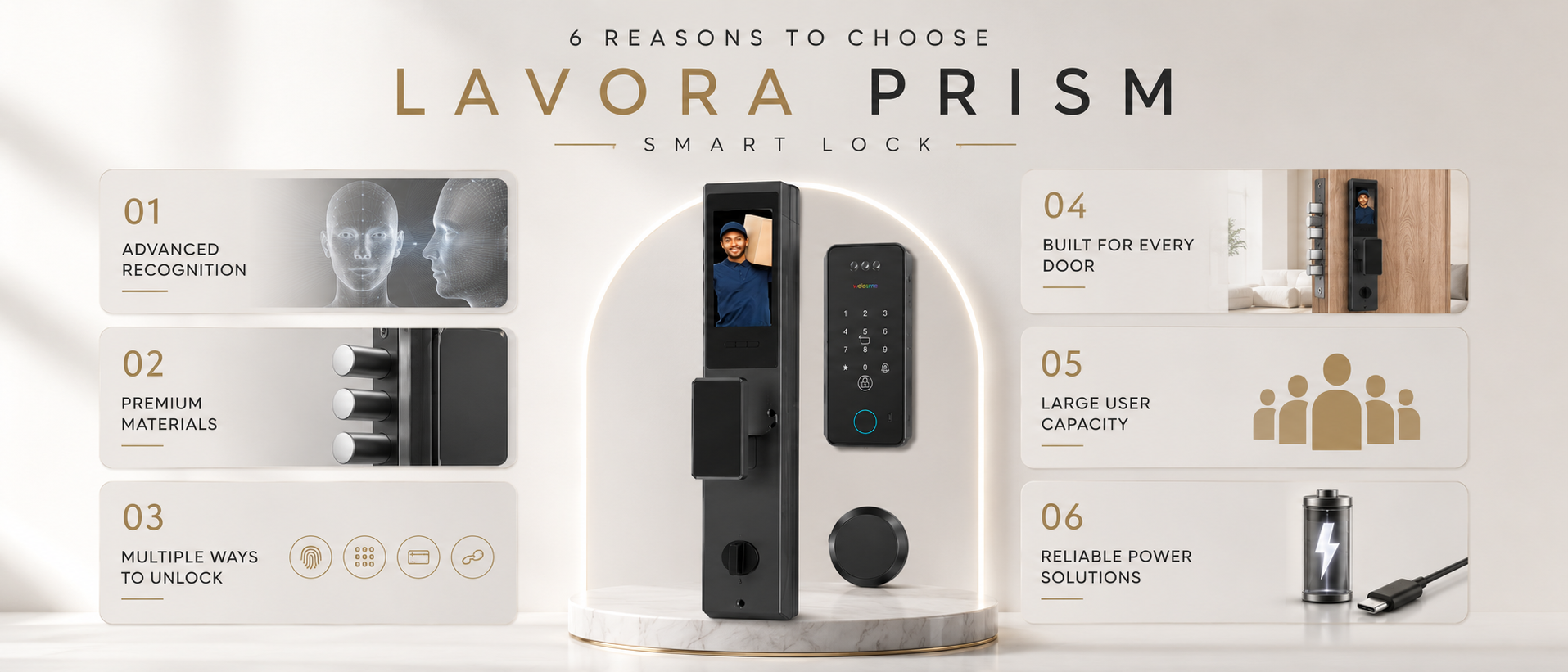 LAVORA PRISM Smart Lock | Face Recognition, Palm Vein & Remote Unlock