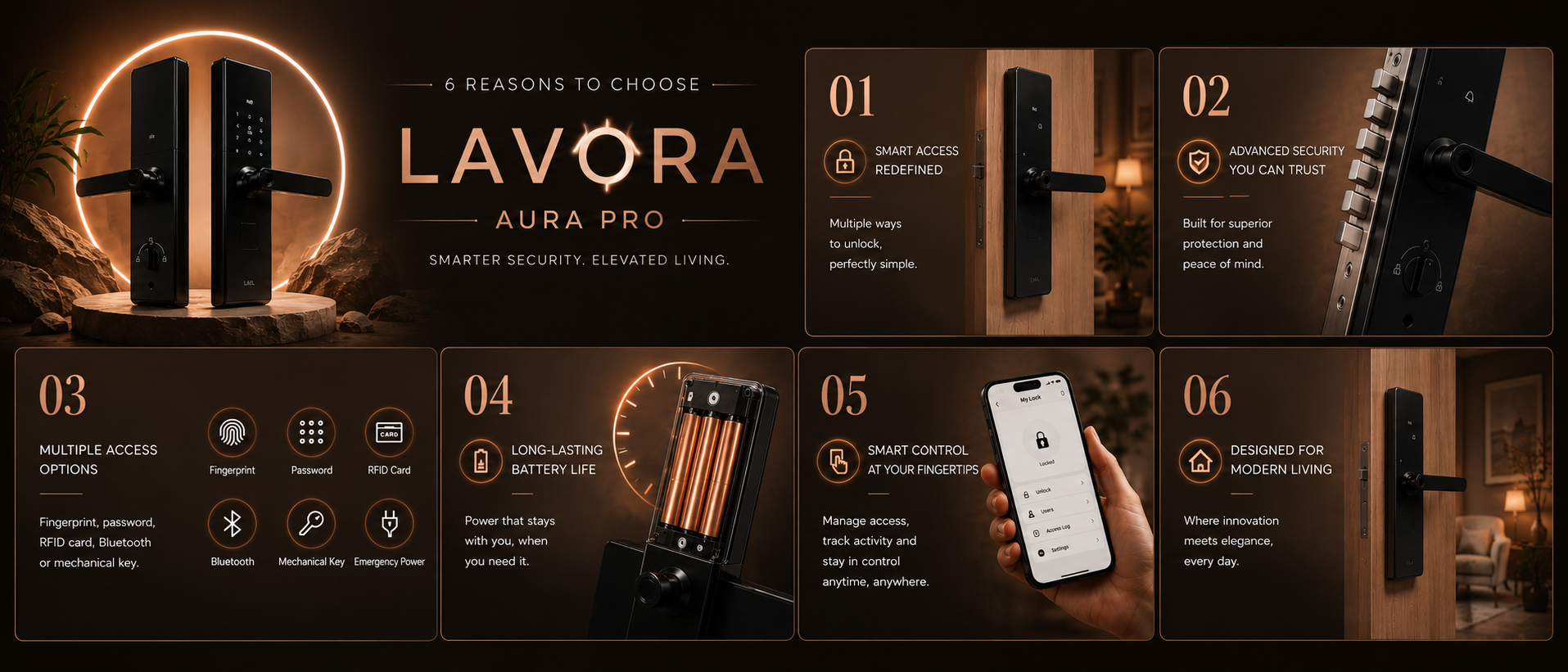 LAVORA AURA PRO Smart Lock | Fingerprint, PIN & RFID Access