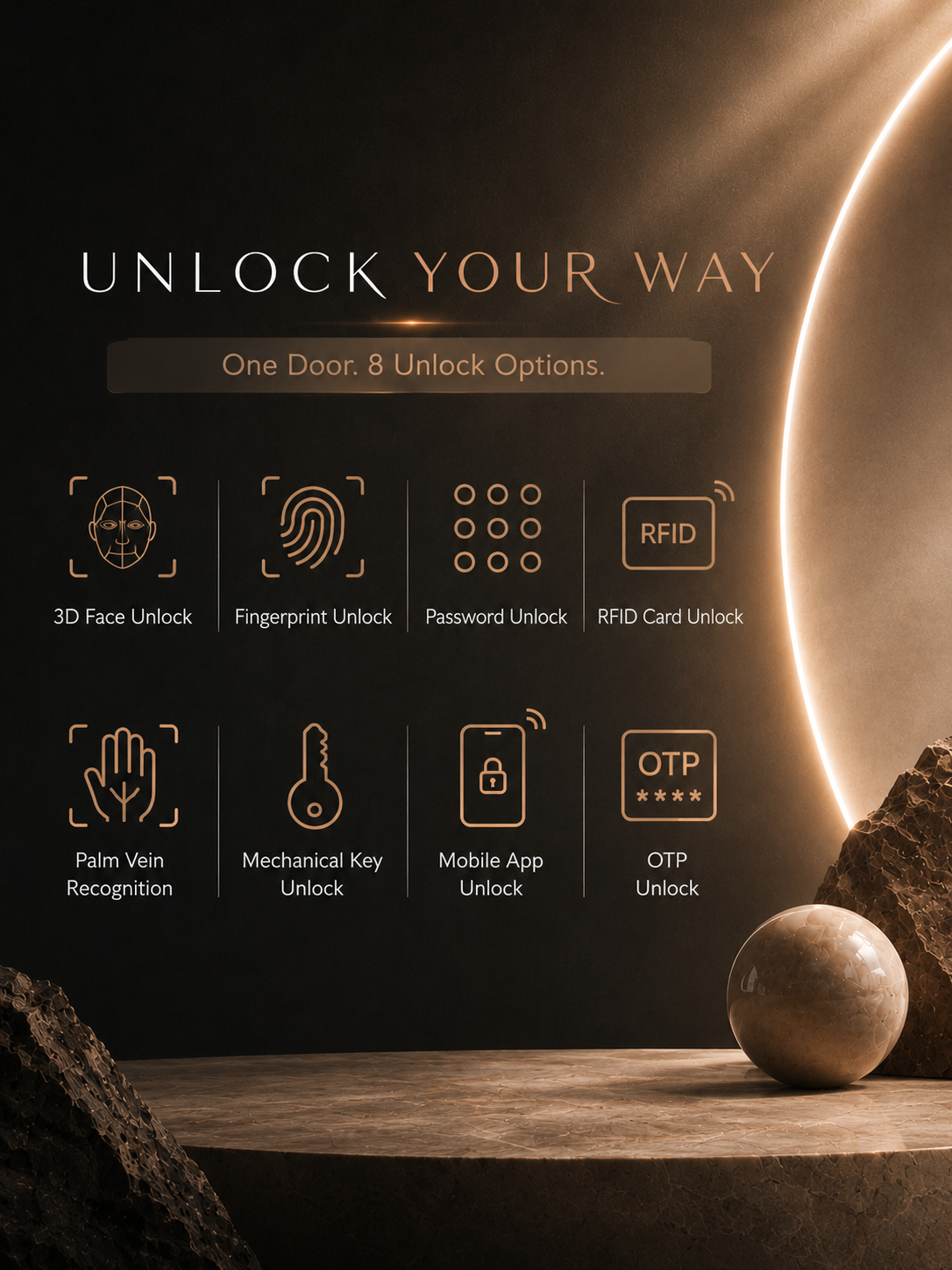LAVORA VERTA Smart Lock | Palm Vein Authentication & Smart Video Security