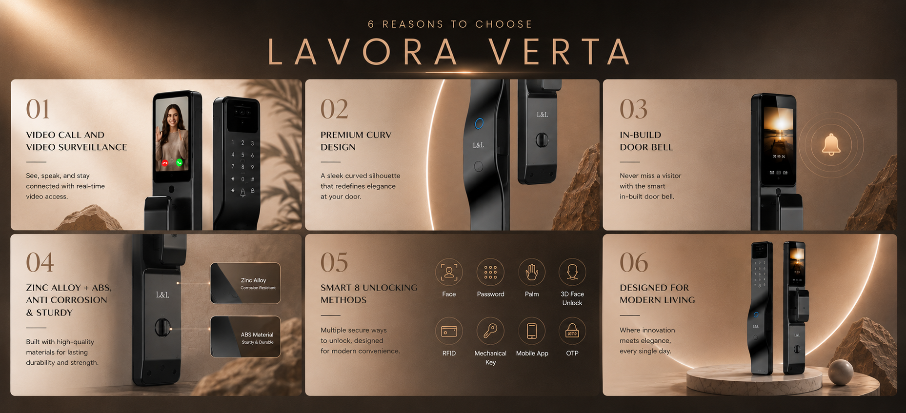 LAVORA VERTA Smart Lock | Palm Vein Authentication & Smart Video Security