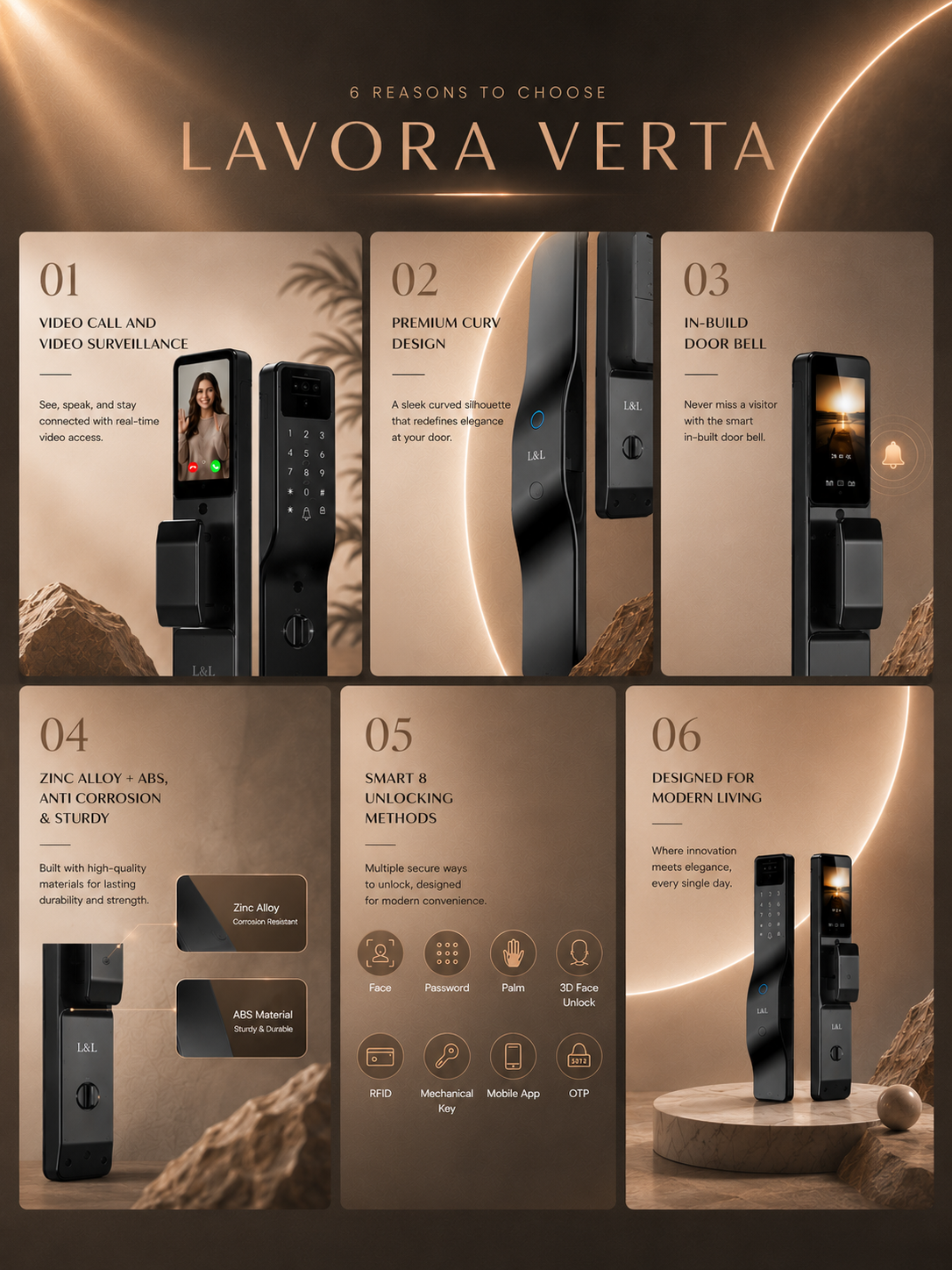 LAVORA VERTA Smart Lock | Palm Vein Authentication & Smart Video Security