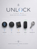Five ways to unlock a Lavora smart lock: fingerprint, PIN, RFID card, remote and mechanical key