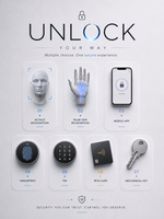Seven ways to unlock a Lavora smart lock: 3D face recognition, palm vein, mobile app, fingerprint, PIN, RFID card and mechanical key