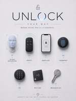 Seven ways to unlock a Lavora smart lock: 3D face recognition, remote, mobile app, fingerprint, PIN, RFID card and mechanical key
