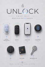 Diagram of the seven ways to unlock the Lavora Verta Lite smart door lock: face recognition, palm vein and video calling