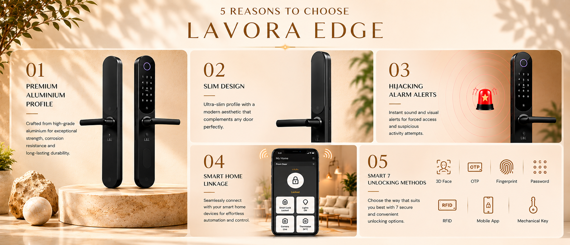 LAVORA EDGE Smart Lock | Fingerprint & App Control for Aluminium Doors