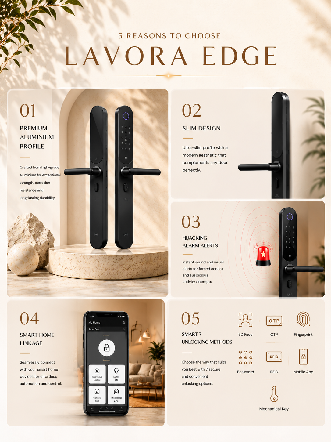 LAVORA EDGE Smart Lock | Fingerprint & App Control for Aluminium Doors