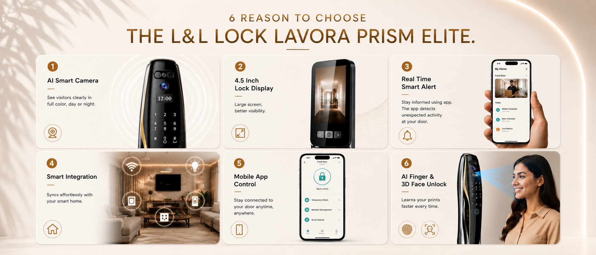 LAVORA PRISM ELITE Smart Lock | Palm Vein Security & Smart Video Monitoring