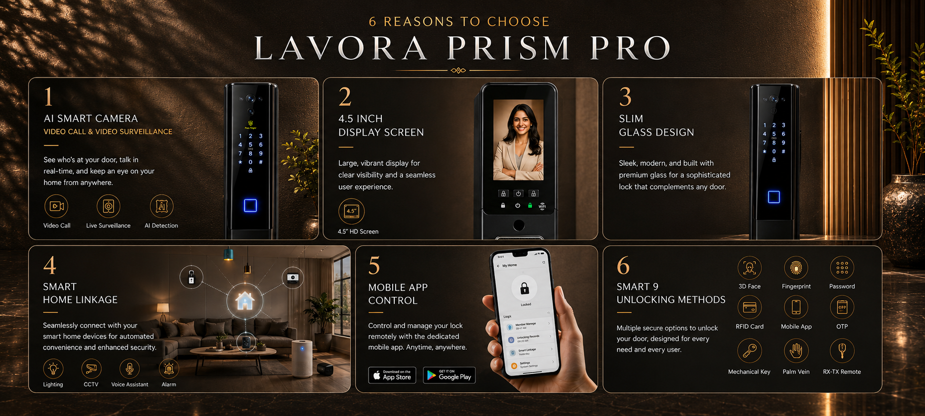 LAVORA PRISM PRO Smart Lock | AI Face Recognition, Palm Vein &amp; Video Calling