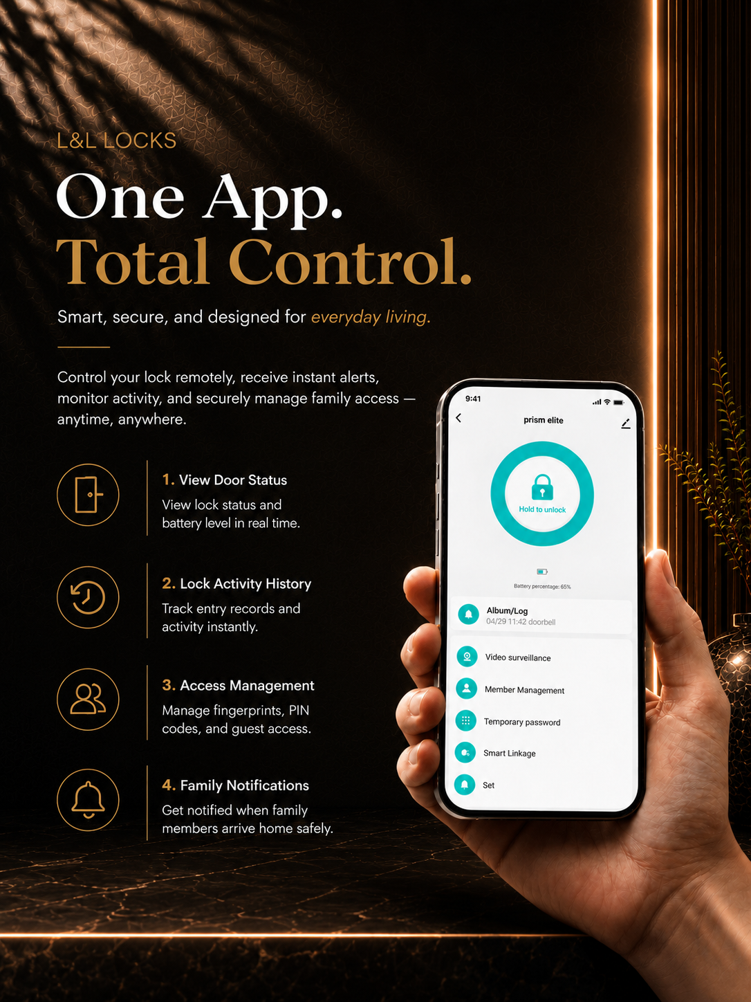 LAVORA PRISM PRO Smart Lock | AI Face Recognition, Palm Vein &amp; Video Calling
