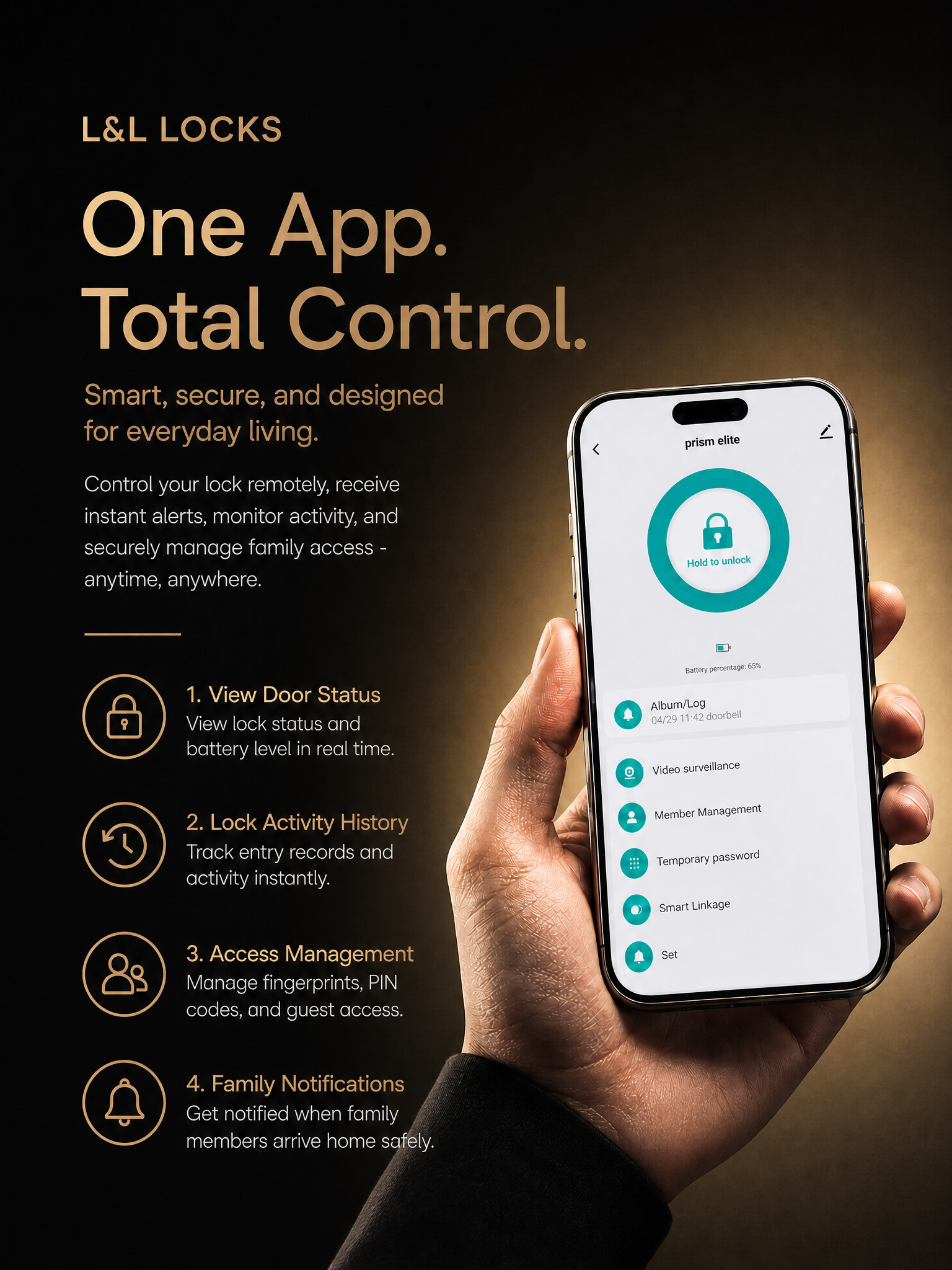 LAVORA VERTA Smart Lock | Palm Vein Authentication & Smart Video Security